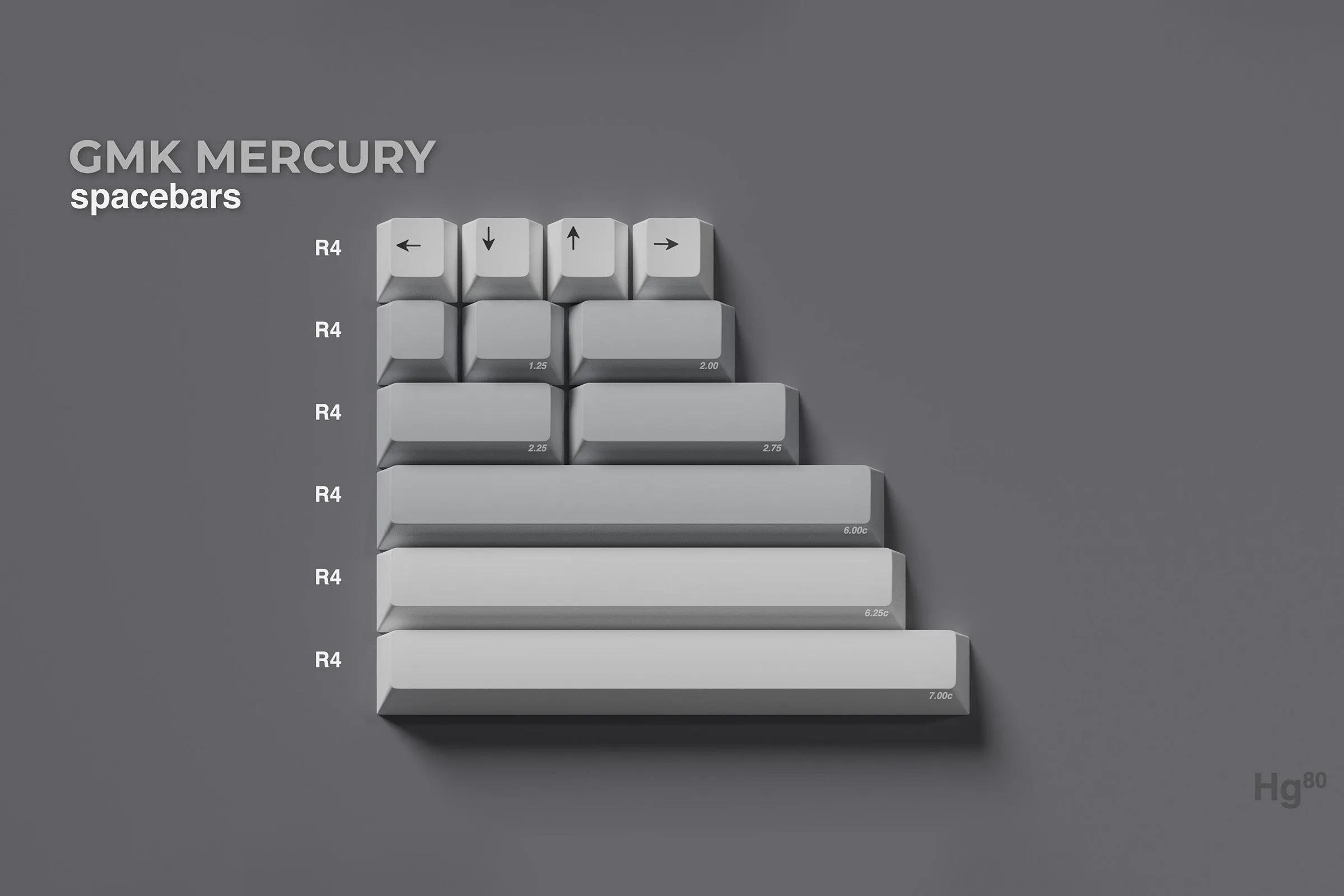 GMK CYL Mercury keycaps, plate 4
