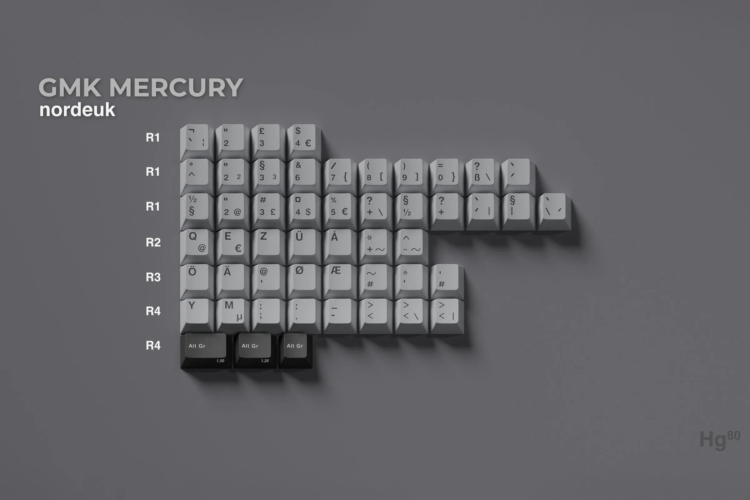 GMK CYL Mercury keycaps, plate 5